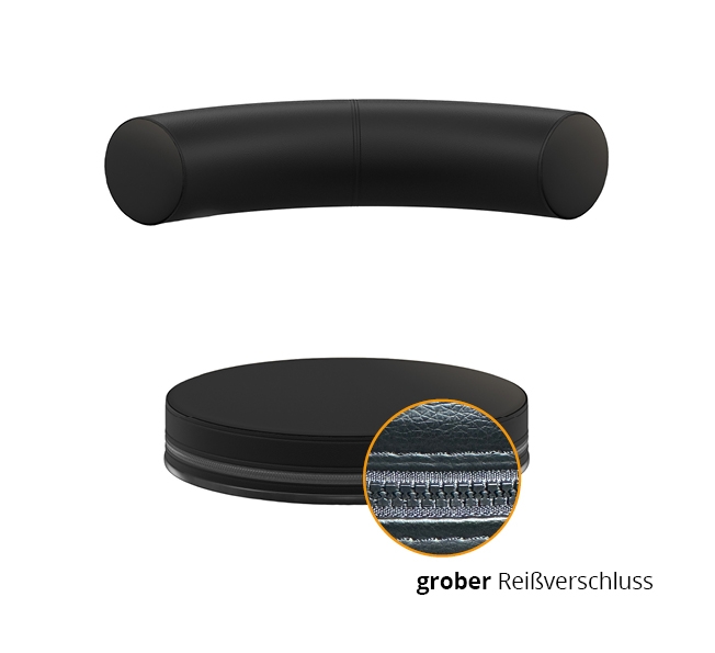 Sanus® Ersatzbezug-Set