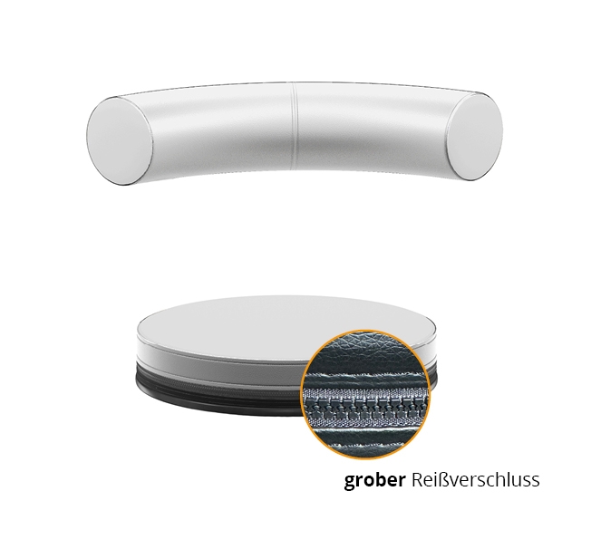 Sanus® Ersatzbezug-Set